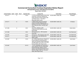 Commercial Consultant Contract Expiration Notice Report All Expirations from 12/01/2015 to 01/31/2016 Report Date: 9/21/2015