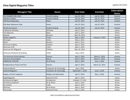 Zinio Digital Magazine Titles Updated 10/1/2016