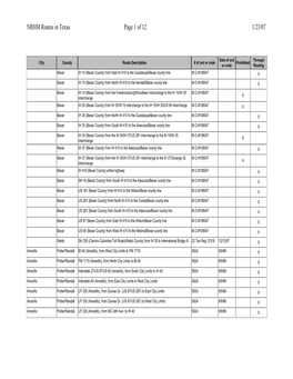 NRHM Routes in Texas Page 1 of 12 1/23/07