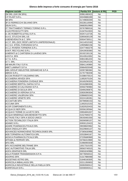 Elenco Delle Imprese a Forte Consumo Di Energia Per L'anno 2016