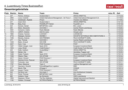 4. Luxembourg Times Businessrun Gesamtergebnisliste