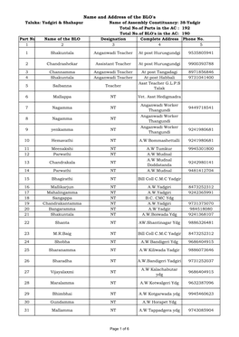 Name and Address of the BLO's