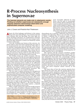 R-Process Nucleosynthesis in Supernovae the Heaviest Elements Are Made Only in Cataclysmic Events