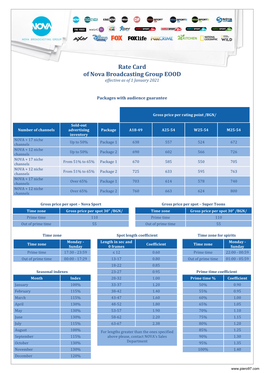 Rate Card of Nova Broadcasting Group EOOD Effective As of 1 January 2021