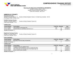 COMPREHENSIVE TRAINING REPORT from 7/1/2014 to 6/30/2015