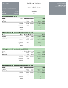 2020-Clark-County-Election-Results