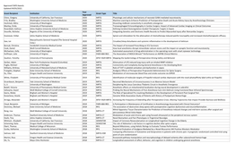 Complete List of All FAER Funded Grant Recipients (1973-2020) (PDF)