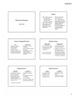 Infectious Diseases Sepsis Fever / Hyperthermia Bioterrorism Bioterrorism Bioterrorism