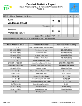 Detailed Statistics Report Anderson [RSA] Verdasco [ESP]