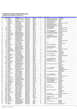 CARRERA DE FIN DE AÑO SEGOVIA 2016 Clasificación GENERAL ABSOLUTA