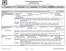 Schedule of Proposed Action (SOPA) 01/01/2019 to 03/31/2019 Mark Twain National Forest This Report Contains the Best Available Information at the Time of Publication