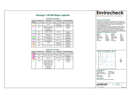 Geology 1:50,000 Maps Legends