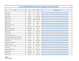 UMC Colleges & Universities 12:12:2019 2