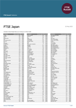 FTSE Publications