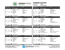 RADIOMIXES OLD SCHOOL Show Number: 2103 for Air Week Of: 01/11/2021