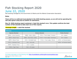 Fish Stocking Report, 2020