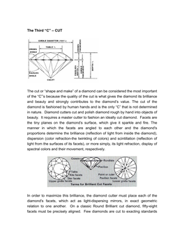 CUT the Cut Or “Shape and Make” of a Diamond Can Be Considered