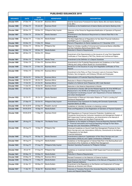 Published Issuances 2019