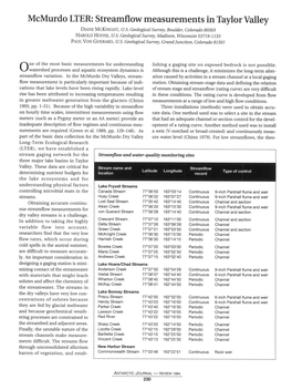 Mcmurdo LTER: Streamfiow Measurements in Taylor Valley DIANE MCKNIGHT, U.S