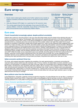 Euro Wrap-Up