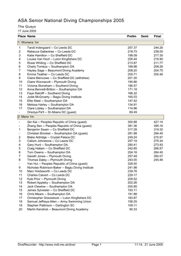 ASA Senior National Diving Championships 2005 the Quays 17 June 2005 Place Name Prelim Semi Final