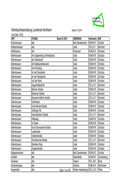 01 2019 LK NOM Kehrbezirkseint.Xlsx