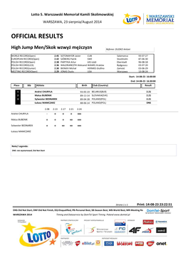 Official Results