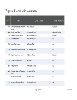 Virginia Beach City Locations