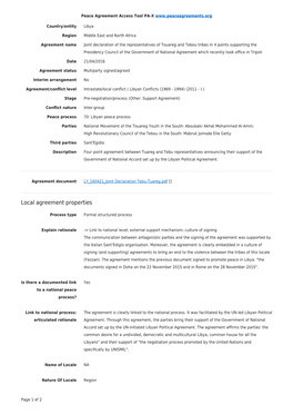 Export Agreement Coding (PDF)