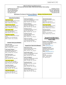 Manitoba Keewatinowi Okimakanak Inc