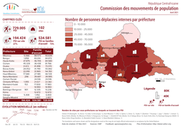 Commission Des Mouvements De Population