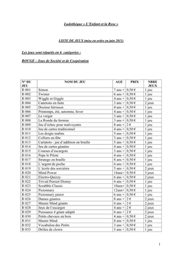 Liste De Jeux Ludothèque Juin 2010