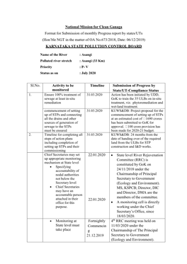 35 Karnataka MPR July 2020.Pdf