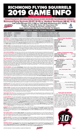 Richmond Flying Squirrels (33-57, 10-13) Vs. Hartford Yard Goats (48-42, 11-12) LHP Caleb Baragar (2-2, 2.98) Vs