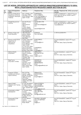 List of Nodal Officers Appointed by Various Ministries/Departments to Deal with Litigation/Notices Received Under Section 80 Cpc