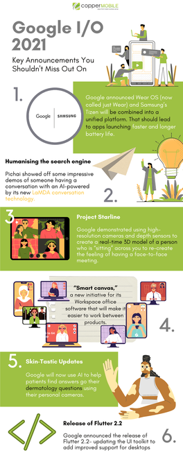 Blue and Yellow Bold & Bright Covid-19 Health Infographic