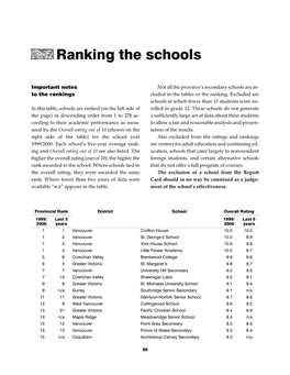 Rankings Cluded in the Tables Or the Ranking