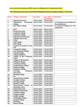 (Registration) for Canadian Colleges / Univerties