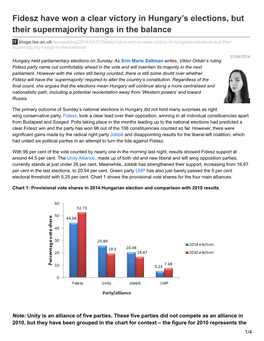 Fidesz Have Won a Clear Victory in Hungary's Elections, but Their Supermajority Hangs in the Balance