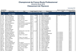 Championnat De France Route Professionnel Dimanche 26 Juin 2016 Classement De L'epreuve Communiqué N°29