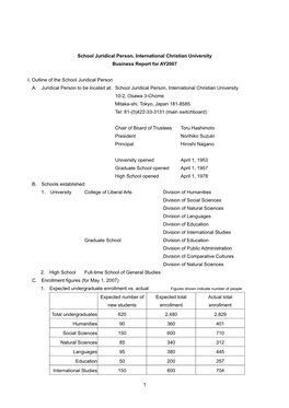 1 School Juridical Person, International Christian University