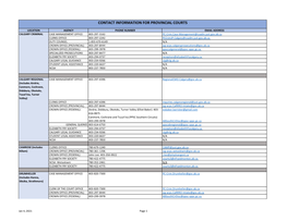 Contact List for CMO Appearances