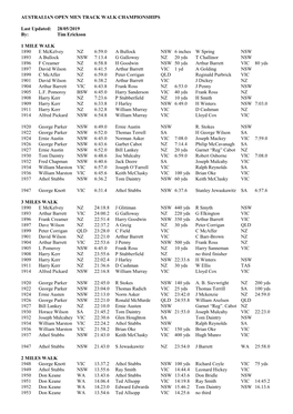 Australian Open Mens Track Walk Title