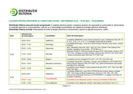 Săptămâna 24.05 – 30.05.2021 - Teleorman