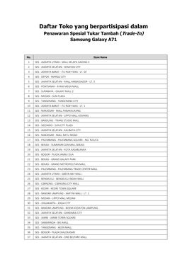 Daftar Toko Yang Berpartisipasi Dalam Penawaran Spesial Tukar Tambah (Trade-In) Samsung Galaxy A71