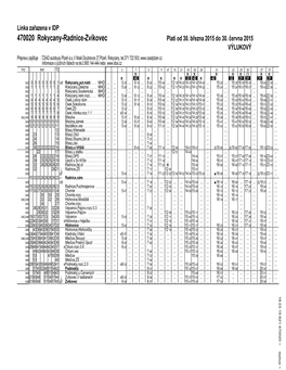 470020 Rokycany-Radnice-Zvíkovec Platí Od 30