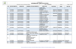 INFORMACIÓN PÚBLICA DE OFICIO Del Proceso: Acceso a La Información Pública Código: ASU-FOR-09 Versión: 1 Página 1 De 120