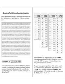 Decrypting a Text (1964 Letters) Encrypted by Substitution