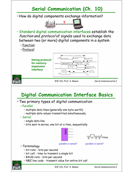 Serial Communication (Ch. 10) Digital Communication Interface Basics