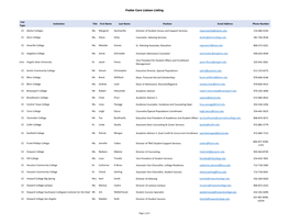 Foster Care Liaison Listing